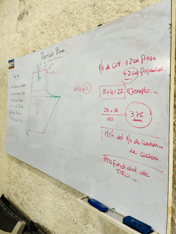 curso de confección de indumentaria saberes ceder 2024